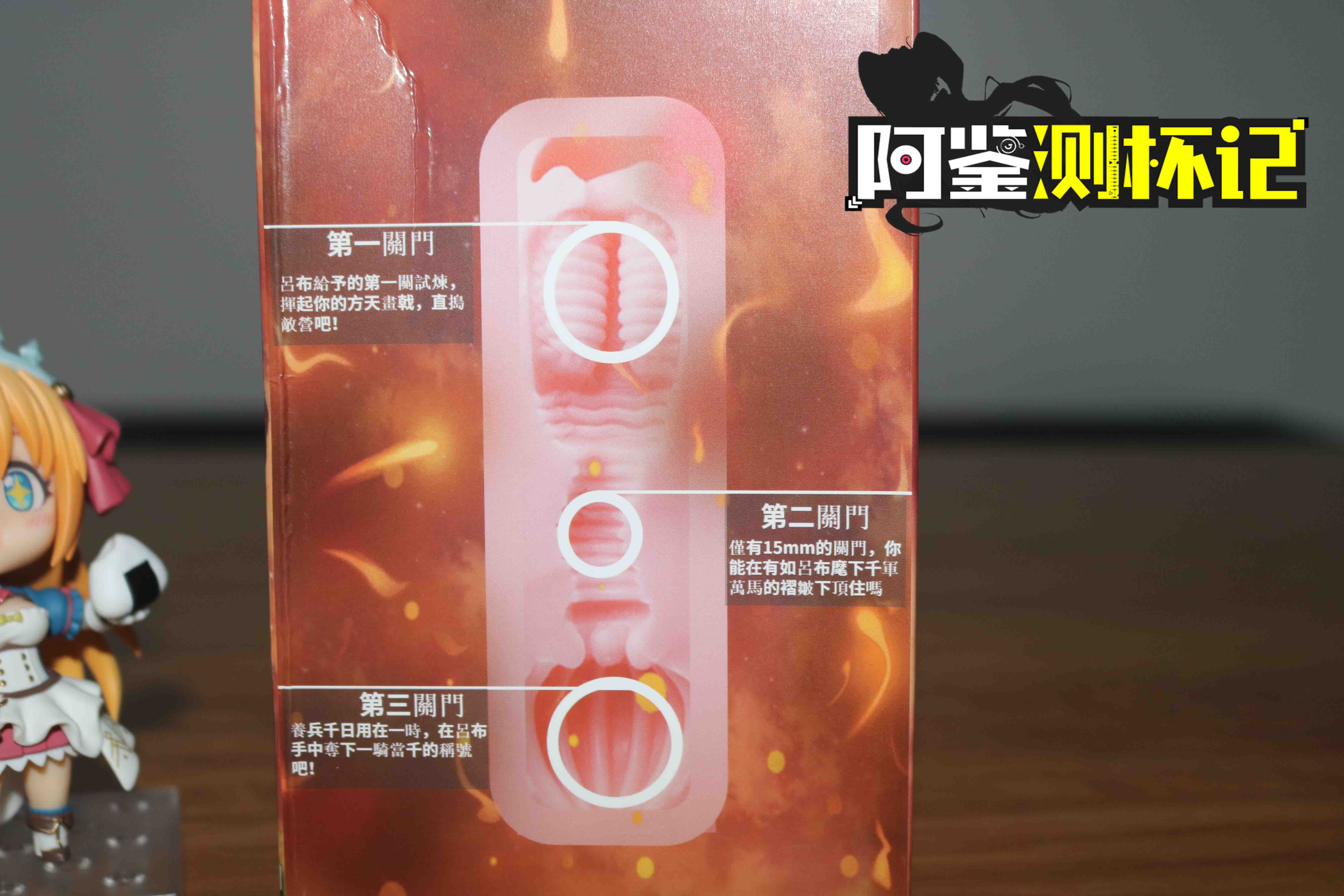 多个义父又如何？—杯哩杯哩吕布飞机杯评测