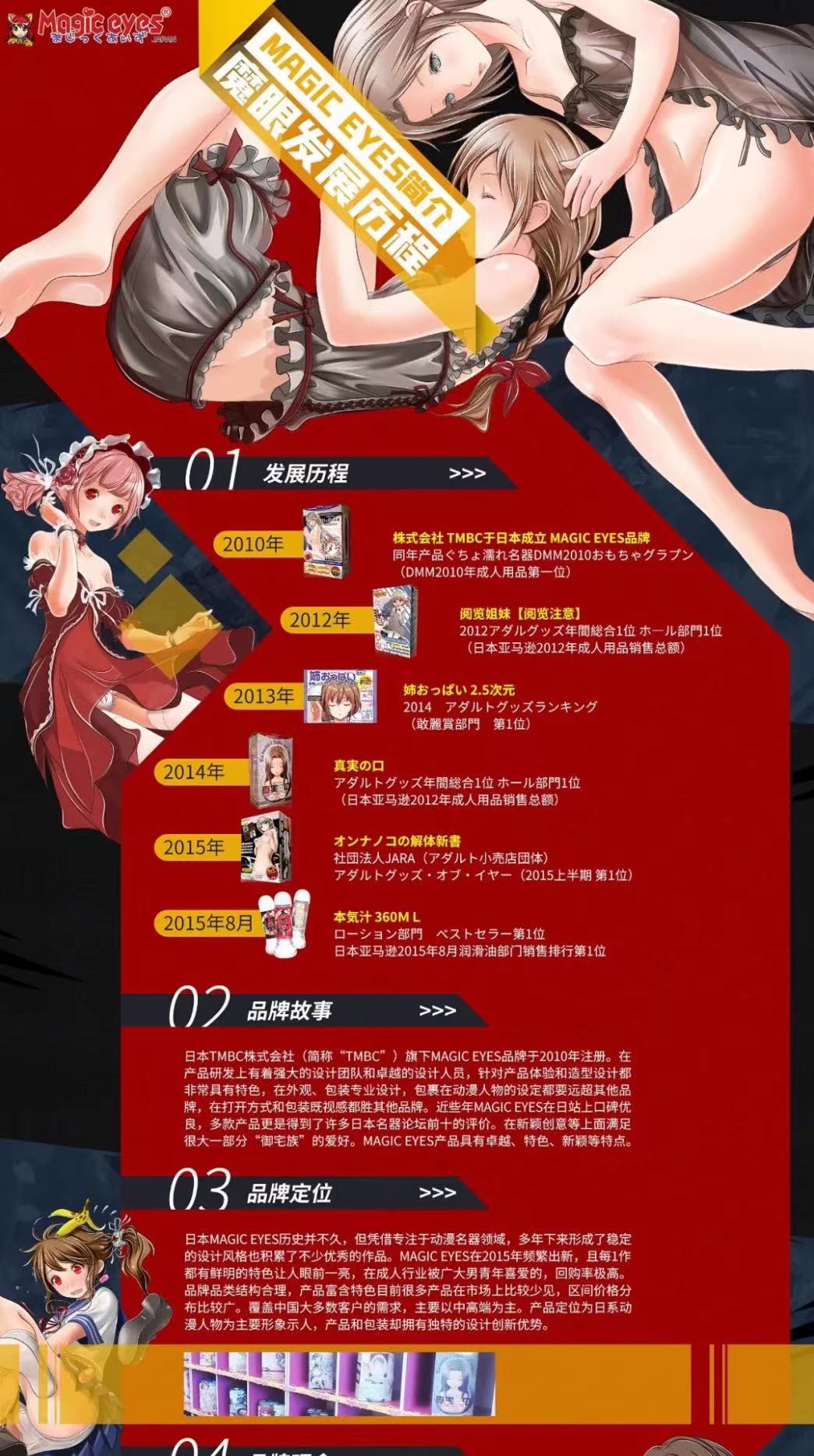 问题很多，但体验独特--magic eyes新娘宫评测（慢玩系列）