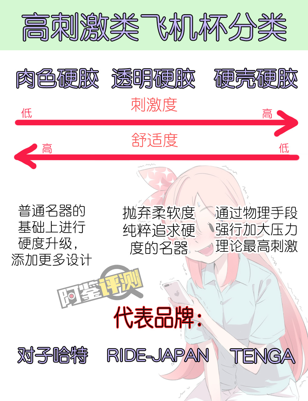 RIDE-JAPAN恶魔快乐（透明款）评测！大伙心心念念的透明胶评测来啦~