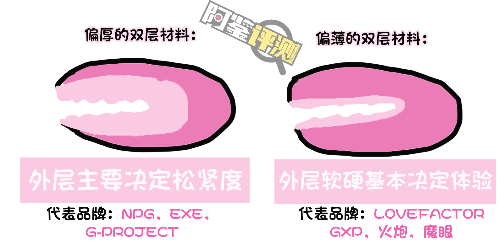 NPG-002（新）评测！小时候看这集，全村抗洪！