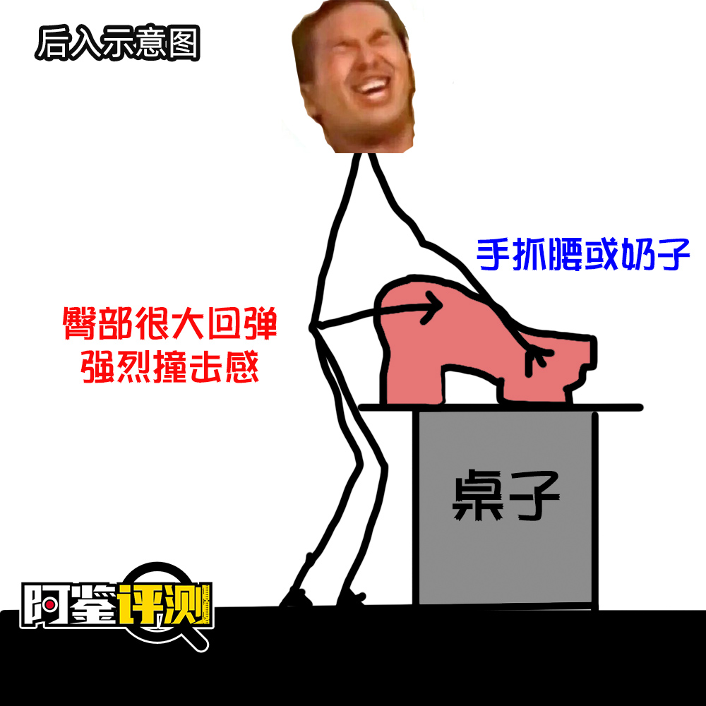 LoveFactor-完熟女郎（大身体）评测！完美的后入“炮架”，力与力的“相互作用”！