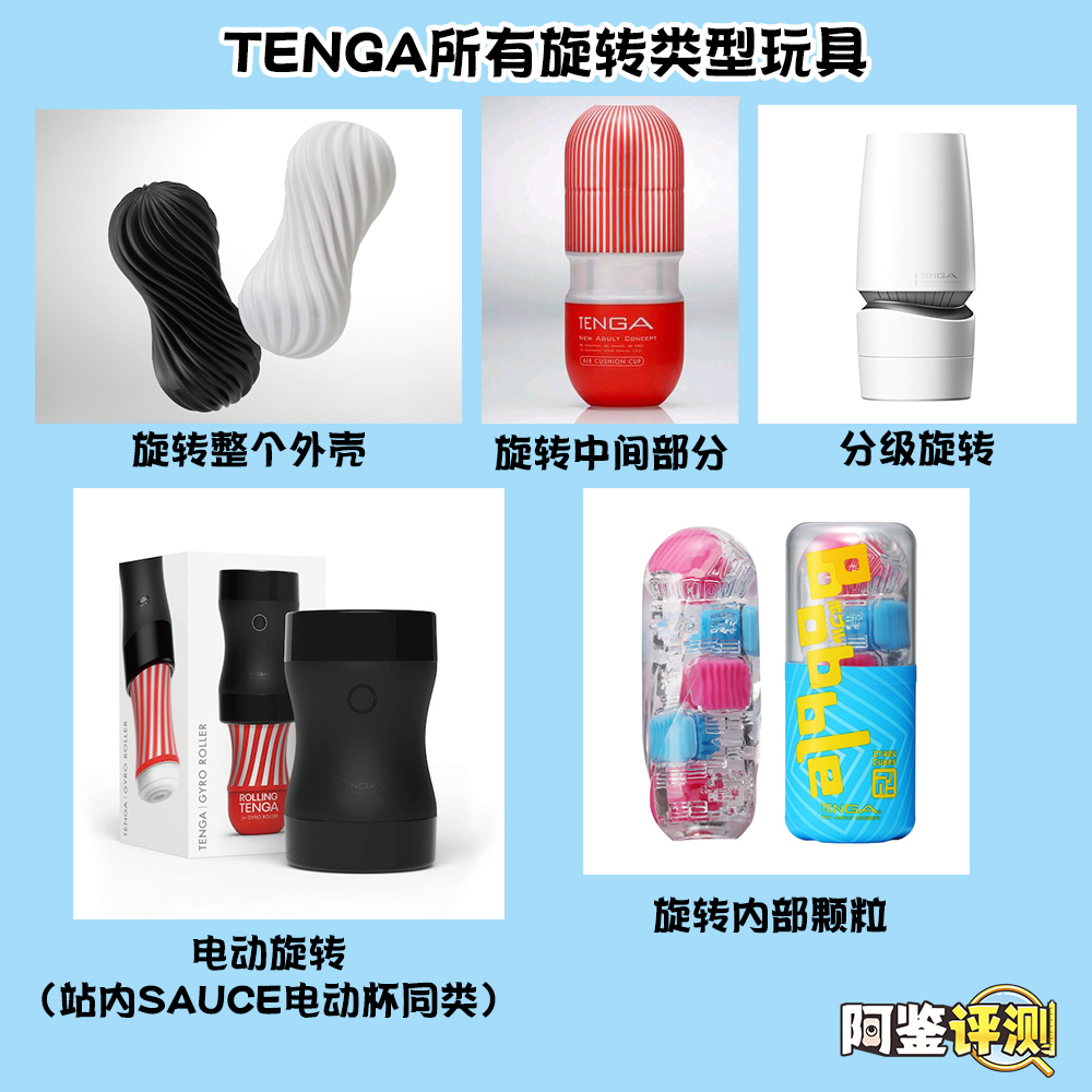 TENGA—SPINNER评测！最简单的旋转复用型飞机杯，昙花一现的特殊玩法！