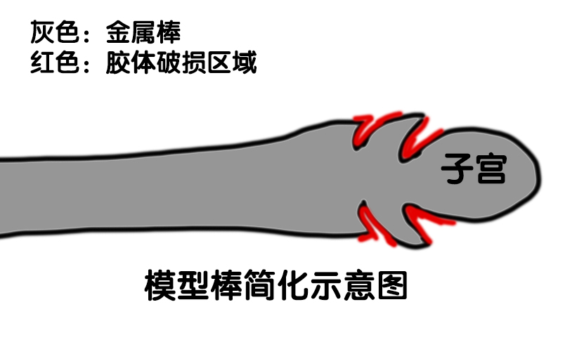 kaguyano——“蛋黄酱”评测!只靠画风吸引人的话，还远远不够