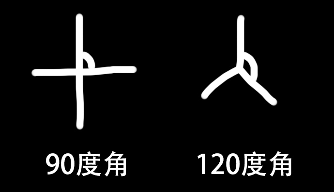 GOSE——“狂热曼波”评测！超偏门的深色款式，超级管饱的多层巨无霸汉堡！