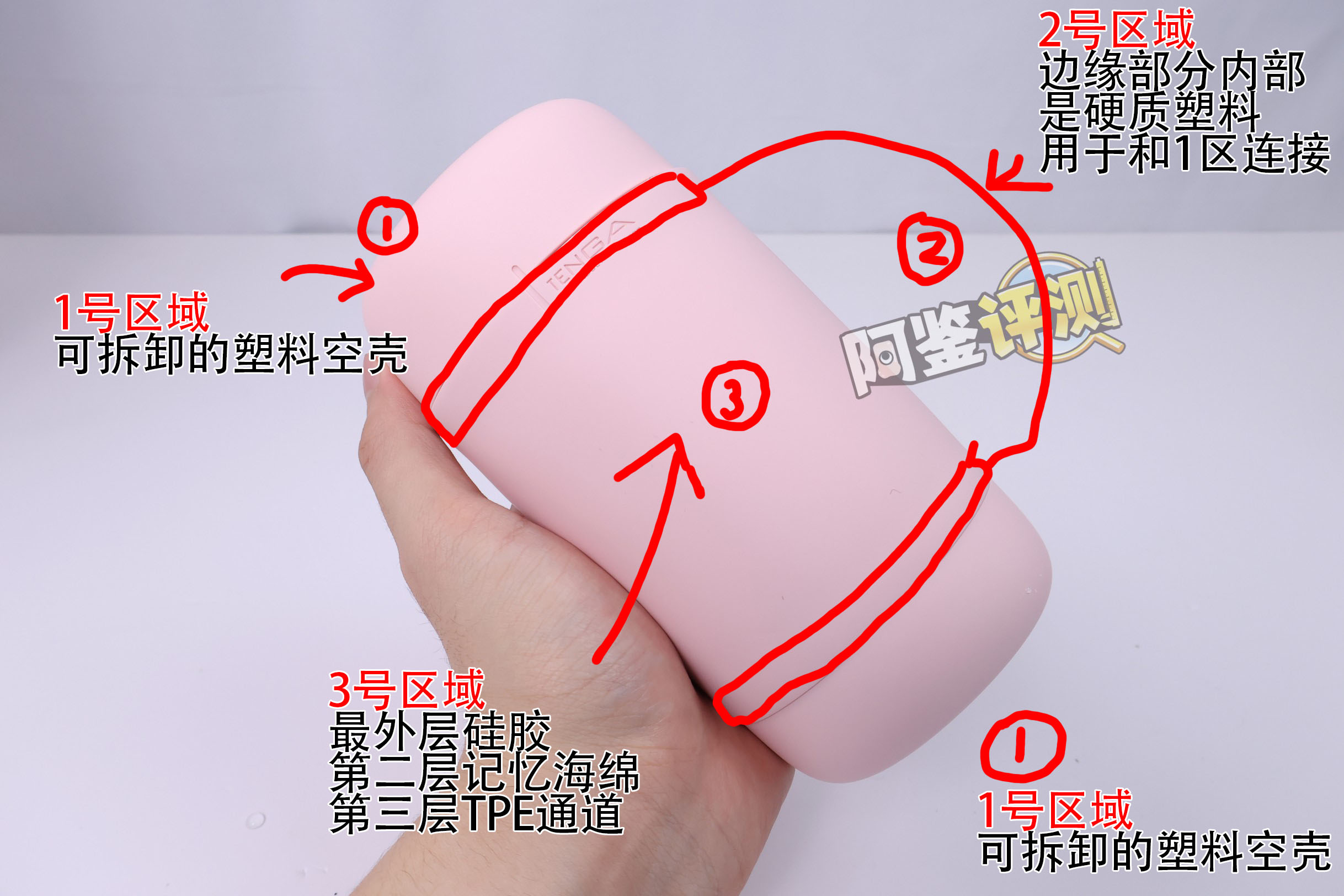 TENGA——“puffy（草莓粉/蛋奶黄）”评测！让人满头问号的奇葩设计，评测生涯至今吃过最精致的一坨使