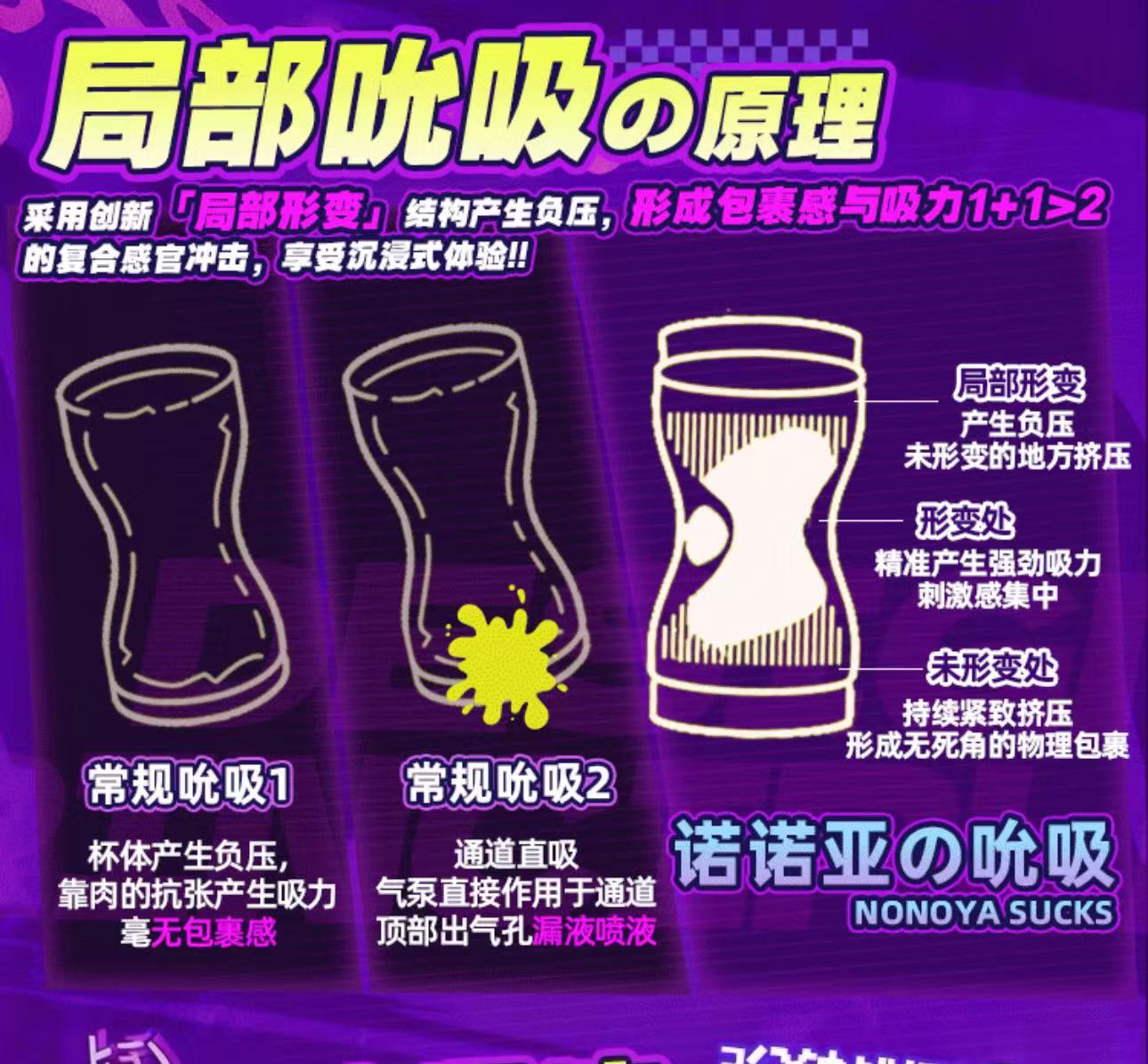 COC——”黑客甜心”评测!贯通同时还有”局部吮吸“?国产电动杯特有的奇怪优化方向